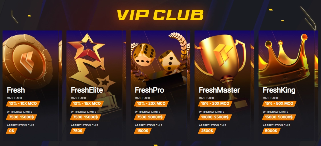 Profitez des avantages VIP exclusifs dans le club Freshbet